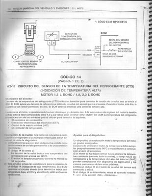 Resumen Manual Daewoo Cielo
