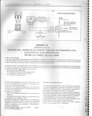 Resumen Manual Daewoo Cielo