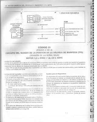 Resumen Manual Daewoo Cielo