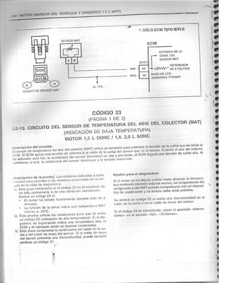 Resumen Manual Daewoo Cielo