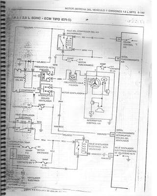 Resumen Manual Daewoo Cielo