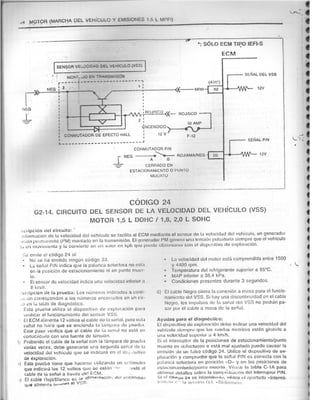 Resumen Manual Daewoo Cielo