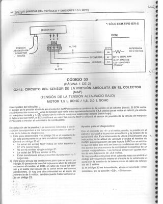 Resumen Manual Daewoo Cielo