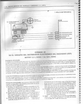 Resumen Manual Daewoo Cielo