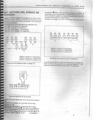 Resumen Manual Daewoo Cielo