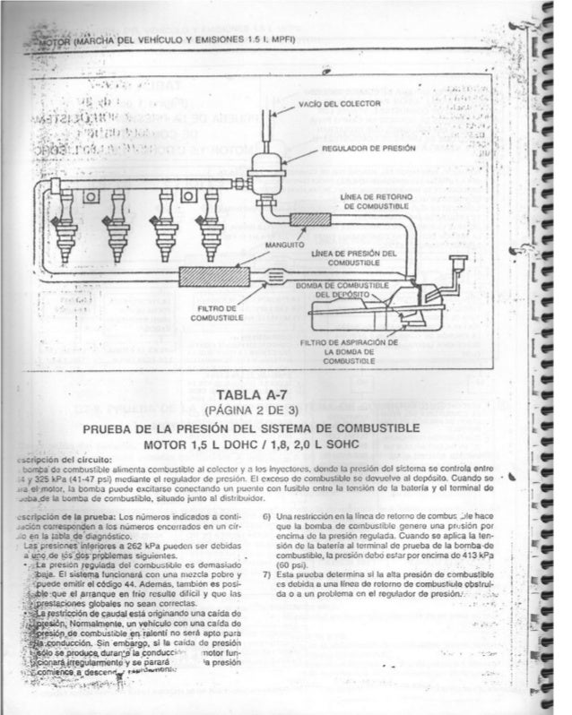 Resumen Manual Daewoo Cielo