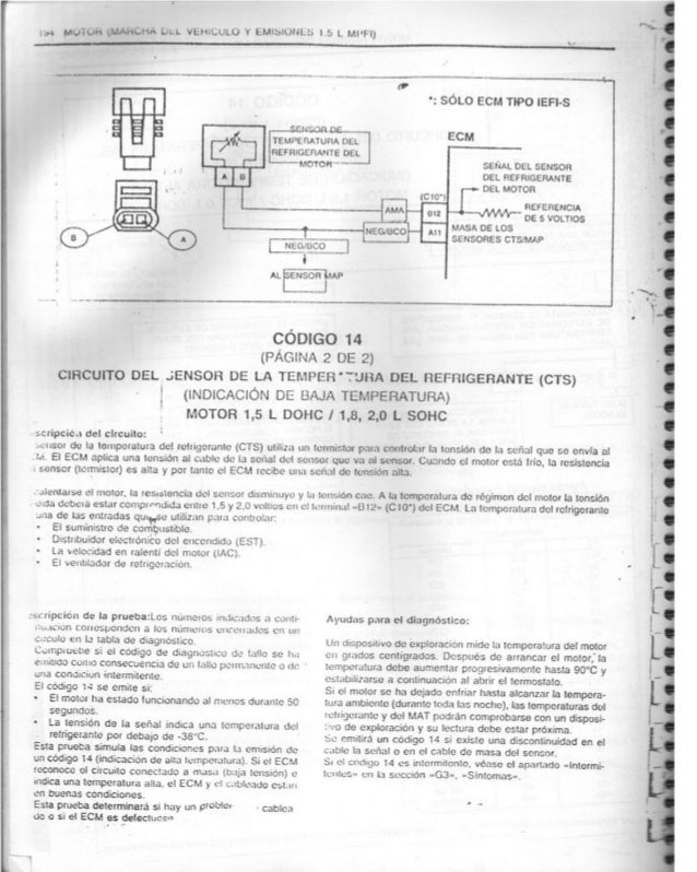 Resumen Manual Daewoo Cielo