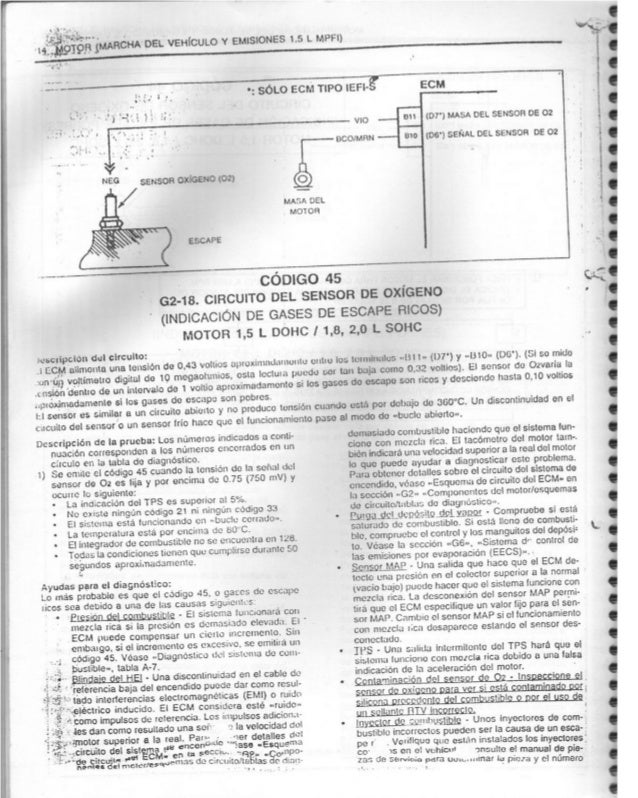 Resumen Manual Daewoo Cielo