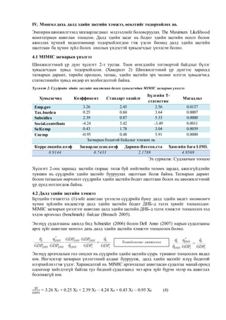 Г.Өсөхбаяр-Монгол улсын далд эдийн засгийн хэмжээ ба өсөлт: MIMIC загварын үнэлгээ-2