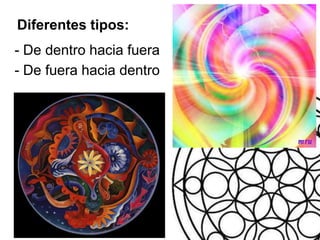 Diferentes tipos:- De dentro hacia fuera- De fuera hacia dentro