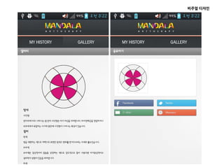 Mandala Info.pdf Mandala | PDF