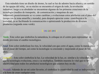 Esta mándala tiene un diseño de átomo, la cual se lee de adentro hacia afuera y en sentido
de las agujas del reloj, en su núcleo se encuentra el origen de todo, la revolución
industrial, luego a su alrededor se encuentran algunas de los primeras creaciones de la
tecnología (medios de transporte, de comunicación y maquinas de uso
industrial), posteriormente se ve como cambian y evolucionan estos artefactos con el paso del
tiempo (en la zona amarilla y morada), para después apreciar como contribuyen a la
sociedad, ya se facilitando la comunicación o optimizando la producción de diversos
productos (segunda zona verde).

Los colores
Verde: Este color que simboliza la naturaleza, lo coloque en el centro para representar de
donde proviene el cambio tecnológico.
Azul: Este color simbolizan los ríos, la velocidad con que corre el agua, como la marea crece
con el pasar del tiempo, así como la tecnología va creciendo y mejorando al pasar de los
años.
Amarillo: Este color simboliza la luz. La velocidad de la luz, es similar a la velocidad con
que la tecnología evoluciona, crece y se multiplica. También muestra lo vital que es la
electricidad para todos los artefactos tecnológicos que usamos hoy en día

Morado: Además de ser mi color favorito, el simboliza la creatividad la cual es indispensable
a la hora de crear cualquier cosa.

 
