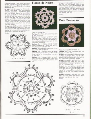 Mandala1