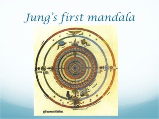 Jung’s first mandala