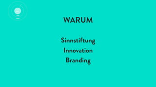 WARUM
Sinnstiftung
Innovation
Branding
 