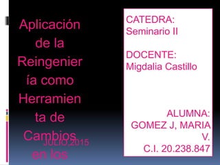 CATEDRA:
Seminario II
DOCENTE:
Migdalia Castillo
ALUMNA:
GOMEZ J, MARIA
V.
C.I. 20.238.847
Aplicación
de la
Reingenier
ía como
Herramien
ta de
Cambios
en los
JULIO,2015
 