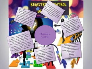 Registro y
Control
Es el procedimiento
administrativo, que consiste en
la puesta en práctica de una
serie de Instrumentos, con la
finalidad de registrar y
controlar al personal que
labora en una determinada
empresa o institución.
Es el procedimiento
administrativo, que consiste en
la puesta en práctica de una
serie de Instrumentos, con la
finalidad de registrar y
controlar al personal que
labora en una determinada
empresa o institución.
En el mismo se realizan
procedimientos como: Ascensos,
Aumentos, Transferencias y
cambios de cargos.
Además se llevan los controles de
personal en cuanto a:
Vacaciones
Permisos
Reposos
Amonestaciones, entre otros.
En el mismo se realizan
procedimientos como: Ascensos,
Aumentos, Transferencias y
cambios de cargos.
Además se llevan los controles de
personal en cuanto a:
Vacaciones
Permisos
Reposos
Amonestaciones, entre otros.
Estos controles se llevan por
medio de:
Control de Asistencias, Fichas de
datos del trabajador , Expediente
del trabajador, Formato de
vacaciones, de permisos, de
reposos, de amonestaciones y
reconocimientos al trabajador
Estos controles se llevan por
medio de:
Control de Asistencias, Fichas de
datos del trabajador , Expediente
del trabajador, Formato de
vacaciones, de permisos, de
reposos, de amonestaciones y
reconocimientos al trabajador
Entre sus características están:
Es analítico, ya que se basa en análisis
constantes de las actividades , actuaciones
y funciones de los trabajadores.
Debe ser objetiva, para poder cumplir con
los objetivos planteados.
Es Equitativa y justa, ya que por medio de
sus actuaciones se le da el justo valor al
trabajador, premiando a quien lo merece y
castigando al que no lo merece
Entre sus características están:
Es analítico, ya que se basa en análisis
constantes de las actividades , actuaciones
y funciones de los trabajadores.
Debe ser objetiva, para poder cumplir con
los objetivos planteados.
Es Equitativa y justa, ya que por medio de
sus actuaciones se le da el justo valor al
trabajador, premiando a quien lo merece y
castigando al que no lo merece
El Registro y Control debe ser
llevado en toda organización a fin
de tener un conocimiento exacto
de sus trabajadores , el trabajo
comenzaría por tener un
expediente del trabajador al día,
donde estén todos los recaudos
del mismos, currículo vitae, hoja
de vida, y soportes de estudios y
experiencias
El Registro y Control debe ser
llevado en toda organización a fin
de tener un conocimiento exacto
de sus trabajadores , el trabajo
comenzaría por tener un
expediente del trabajador al día,
donde estén todos los recaudos
del mismos, currículo vitae, hoja
de vida, y soportes de estudios y
experiencias
Este expediente con el paso de los
años debe estar alimentado con
toda la actuación del trabajador ya
que será el insumo para realizar
los diferentes movimientos a que
haya lugar
Este expediente con el paso de los
años debe estar alimentado con
toda la actuación del trabajador ya
que será el insumo para realizar
los diferentes movimientos a que
haya lugar
 