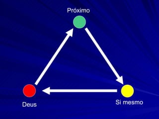 Próximo




Deus             Si mesmo
 