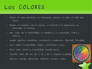    
Los COLORES
● Blanco: el color perfecto. Es iluminación, pureza, la nada, el todo por
hacer.
● Negro: se relaciona con la muerte, el misterio o la ignorancia. Lo
profundo, la tristeza.
● Gris: color de la neutralidad, la sabiduría y la renovación. Calma y
espera.
● Verde: significa naturaleza, crecimiento y esperanza, libertad, felicidad.
● Azul: implica tranquilidad, alegría, satisfacción y paz.
● Rojo: amor, pasión y sensualidad. Energía pura.
● Amarillo: color del sol, de la luz y de la simpatía irradiada.
● Naranja: energía, dinamismo, ambición, ternura, valor.
 