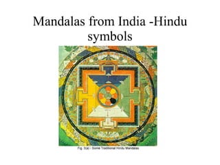 Mandalas from India -Hindu symbols 