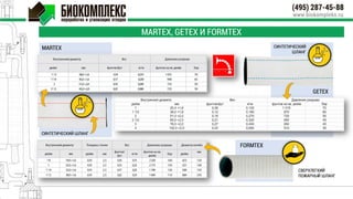MARTEX, GETEX И FORMTEX
MARTEX
GETEX
FORMTEX
СИНТЕТИЧЕСКИЙ
ШЛАНГ
СИНТЕТИЧЕСКИЙ ШЛАНГ
СВЕРХЛЕГКИЙ
ПОЖАРНЫЙ ШЛАНГ
 