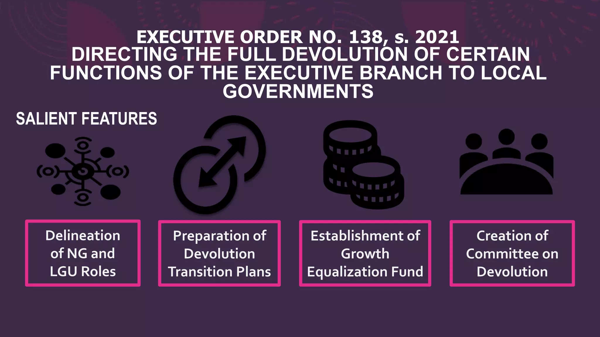 EXECUTIVE ORDER NO. 138, s. 2021
DIRECTING THE FULL DEVOLUTION OF CERTAIN
FUNCTIONS OF THE EXECUTIVE BRANCH TO LOCAL
GOVERNMENTS
SALIENT FEATURES
Delineation
of NG and
LGU Roles
Preparation of
Devolution
Transition Plans
Establishment of
Growth
Equalization Fund
Creation of
Committee on
Devolution
 