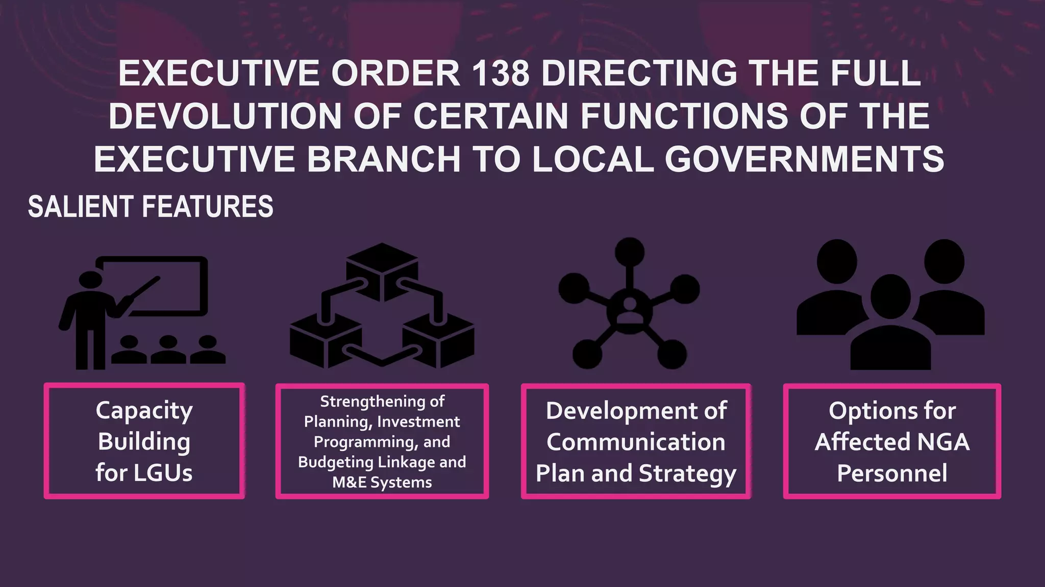 EXECUTIVE ORDER 138 DIRECTING THE FULL
DEVOLUTION OF CERTAIN FUNCTIONS OF THE
EXECUTIVE BRANCH TO LOCAL GOVERNMENTS
SALIENT FEATURES
Capacity
Building
for LGUs
Strengthening of
Planning, Investment
Programming, and
Budgeting Linkage and
M&E Systems
Development of
Communication
Plan and Strategy
Options for
Affected NGA
Personnel
 