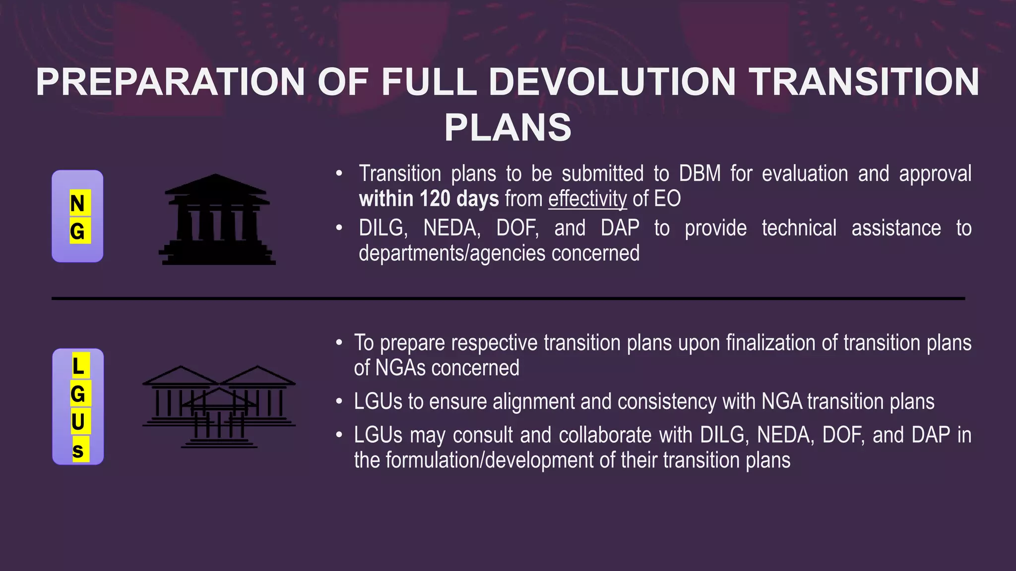 PREPARATION OF FULL DEVOLUTION TRANSITION
PLANS
N
G
L
G
U
s
• Transition plans to be submitted to DBM for evaluation and approval
within 120 days from effectivity of EO
• DILG, NEDA, DOF, and DAP to provide technical assistance to
departments/agencies concerned
• To prepare respective transition plans upon finalization of transition plans
of NGAs concerned
• LGUs to ensure alignment and consistency with NGA transition plans
• LGUs may consult and collaborate with DILG, NEDA, DOF, and DAP in
the formulation/development of their transition plans
 