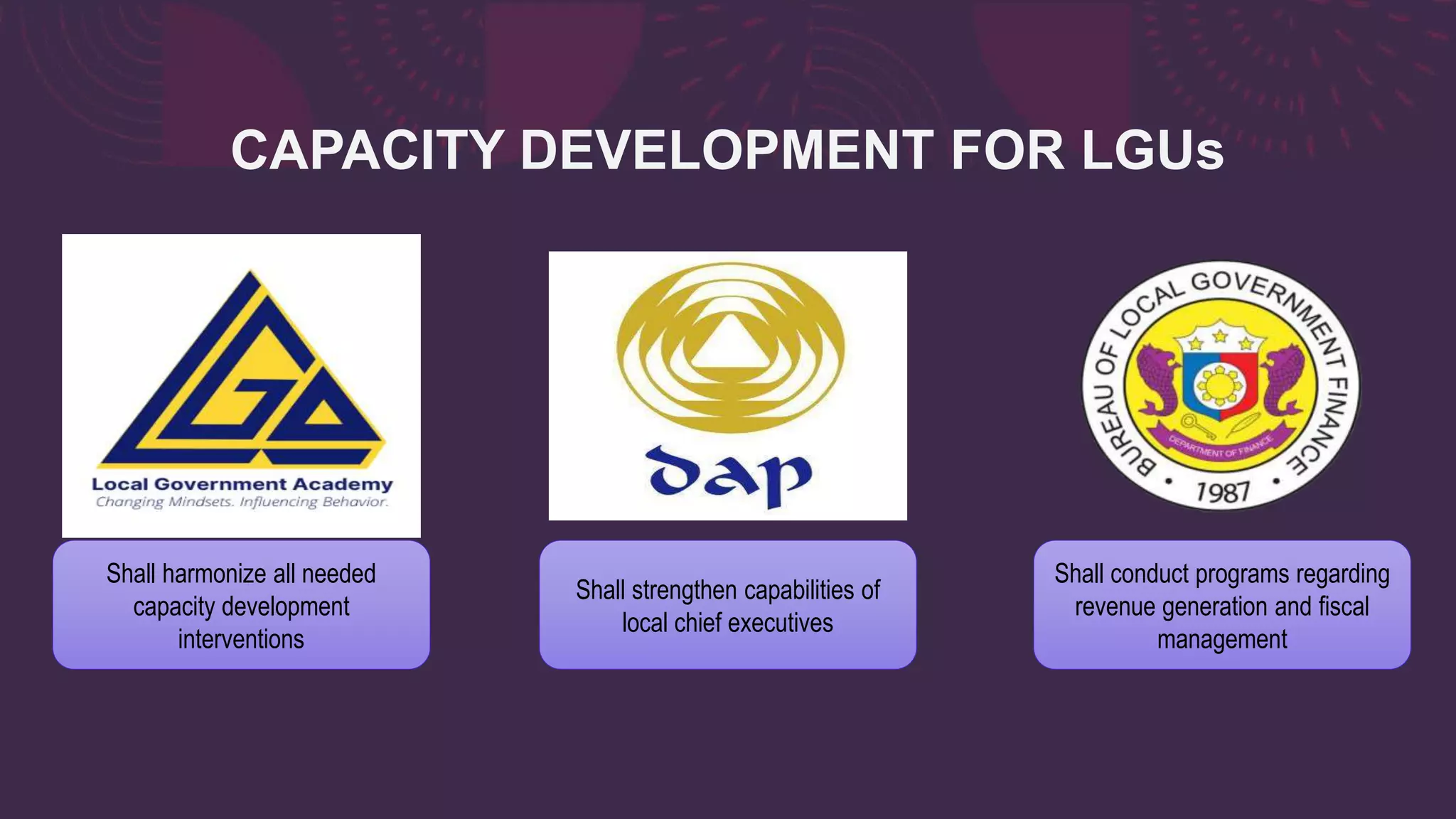 CAPACITY DEVELOPMENT FOR LGUs
Shall harmonize all needed
capacity development
interventions
Shall strengthen capabilities of
local chief executives
Shall conduct programs regarding
revenue generation and fiscal
management
 