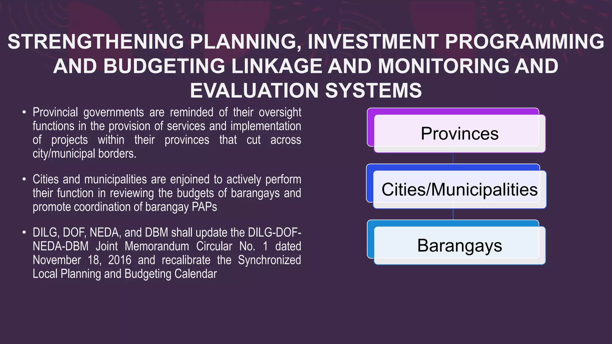 STRENGTHENING PLANNING, INVESTMENT PROGRAMMING
AND BUDGETING LINKAGE AND MONITORING AND
EVALUATION SYSTEMS
• Provincial governments are reminded of their oversight
functions in the provision of services and implementation
of projects within their provinces that cut across
city/municipal borders.
• Cities and municipalities are enjoined to actively perform
their function in reviewing the budgets of barangays and
promote coordination of barangay PAPs
• DILG, DOF, NEDA, and DBM shall update the DILG-DOF-
NEDA-DBM Joint Memorandum Circular No. 1 dated
November 18, 2016 and recalibrate the Synchronized
Local Planning and Budgeting Calendar
Provinces
Cities/Municipalities
Barangays
 