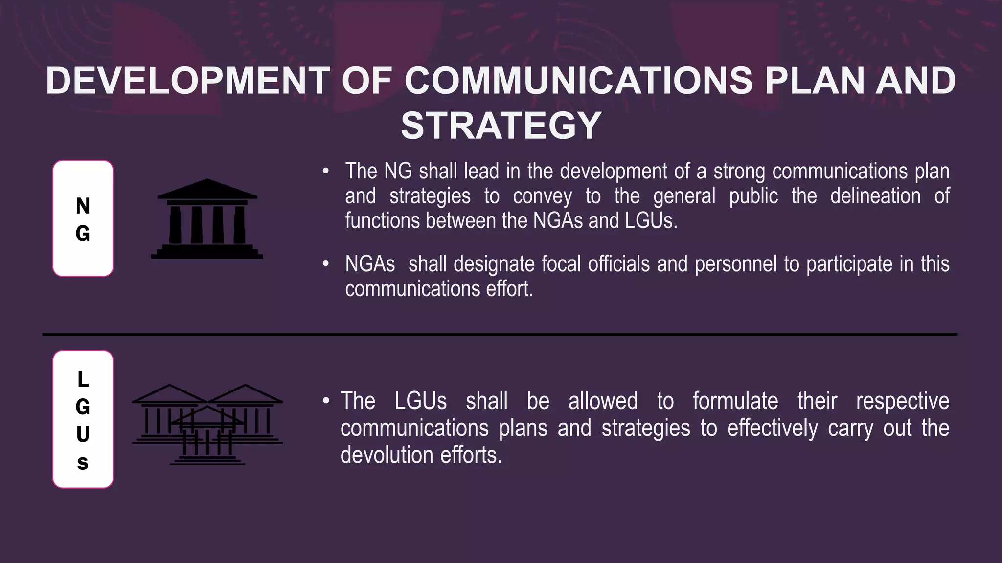 DEVELOPMENT OF COMMUNICATIONS PLAN AND
STRATEGY
N
G
L
G
U
s
• The NG shall lead in the development of a strong communications plan
and strategies to convey to the general public the delineation of
functions between the NGAs and LGUs.
• NGAs shall designate focal officials and personnel to participate in this
communications effort.
• The LGUs shall be allowed to formulate their respective
communications plans and strategies to effectively carry out the
devolution efforts.
 