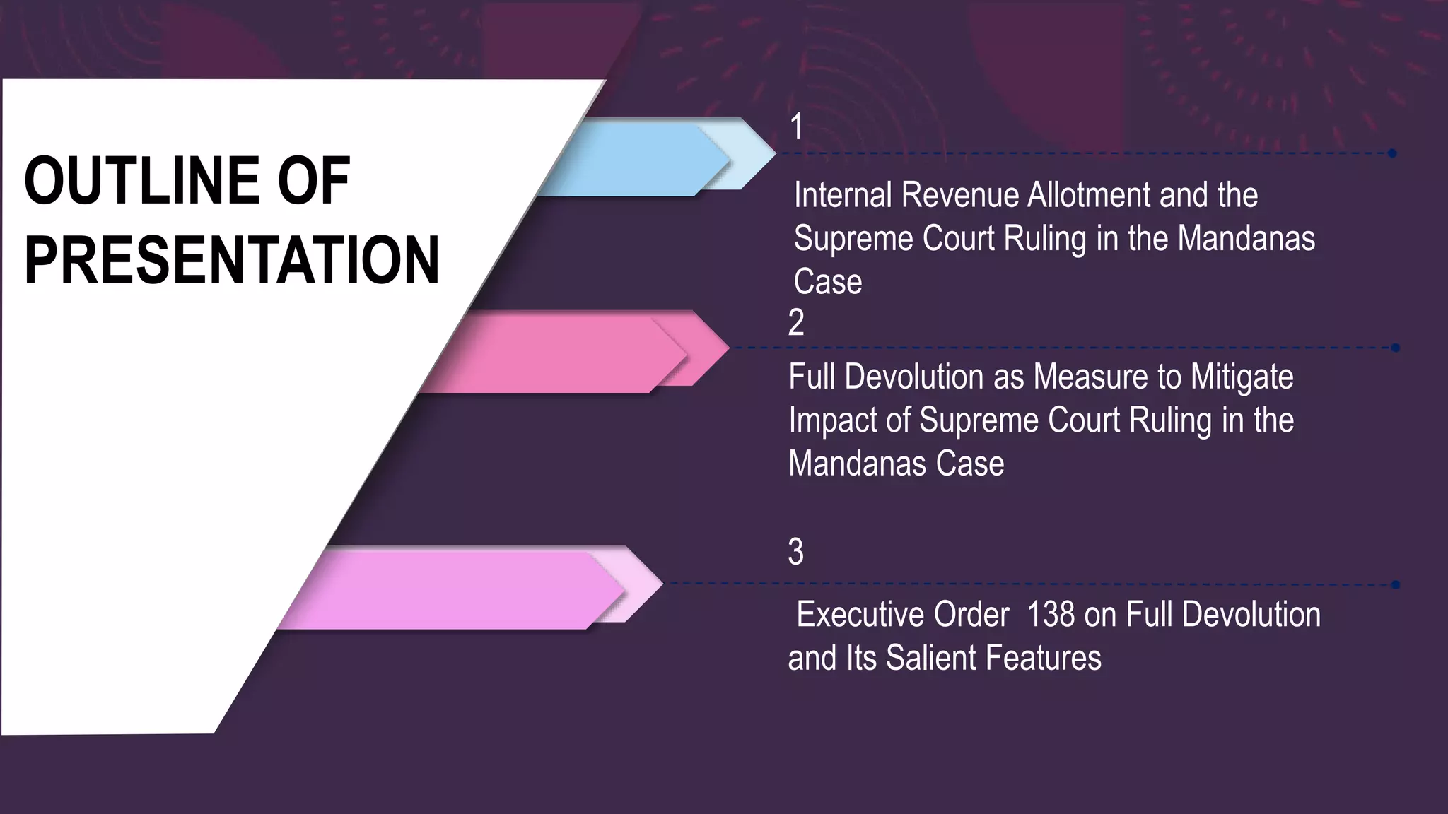 OUTLINE OF
PRESENTATION
Executive Order 138 on Full Devolution
and Its Salient Features
1
2
Full Devolution as Measure to Mitigate
Impact of Supreme Court Ruling in the
Mandanas Case
3
Internal Revenue Allotment and the
Supreme Court Ruling in the Mandanas
Case
 