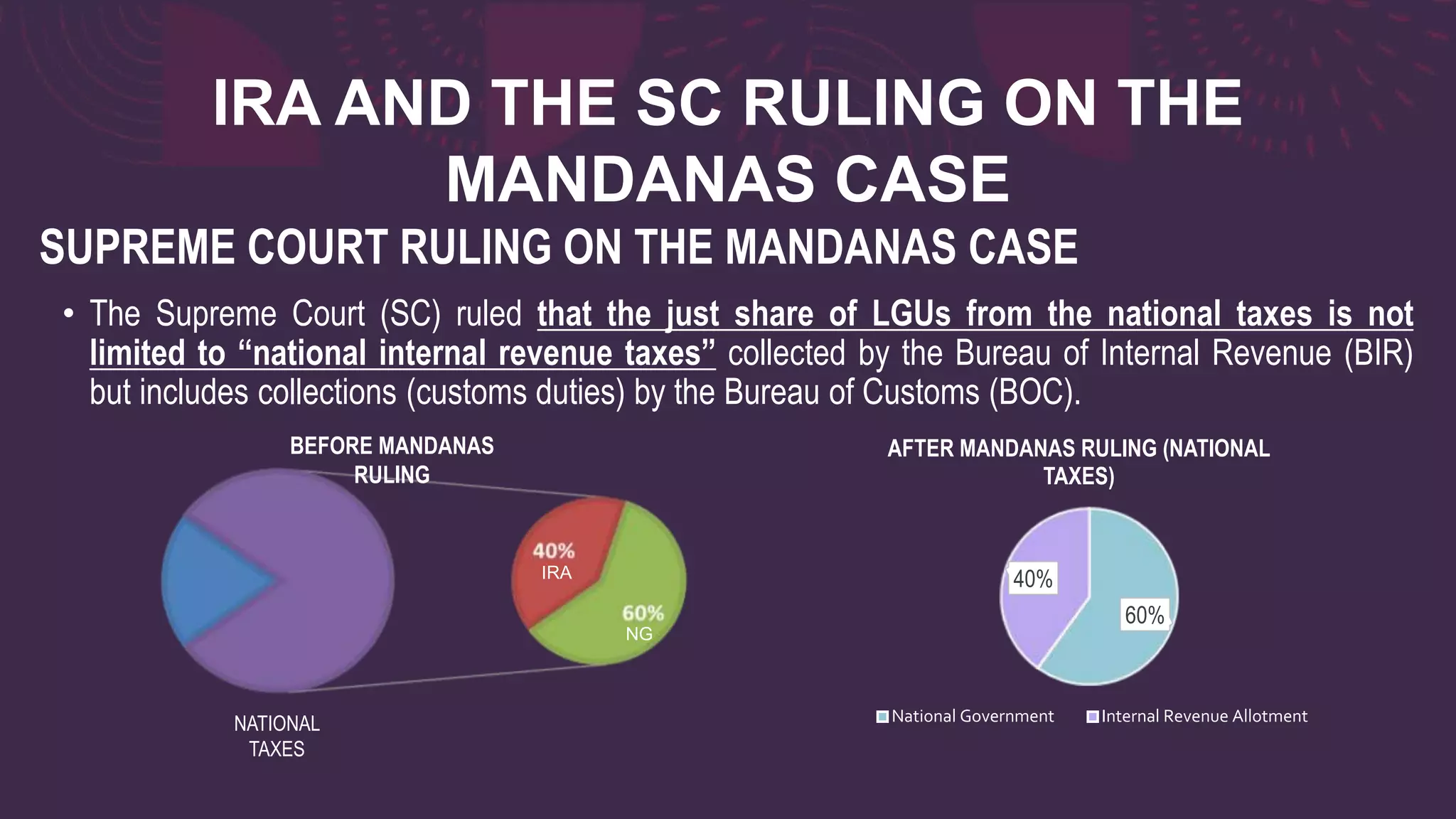 IRA AND THE SC RULING ON THE
MANDANAS CASE
• The Supreme Court (SC) ruled that the just share of LGUs from the national taxes is not
limited to “national internal revenue taxes” collected by the Bureau of Internal Revenue (BIR)
but includes collections (customs duties) by the Bureau of Customs (BOC).
SUPREME COURT RULING ON THE MANDANAS CASE
60%
40%
AFTER MANDANAS RULING (NATIONAL
TAXES)
National Government Internal Revenue Allotment
NATIONAL
TAXES
IRA
NG
BEFORE MANDANAS
RULING
 