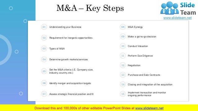 M And A PowerPoint Presentation Slides