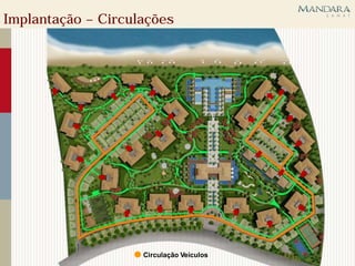 Implantação – Circulações




                    Circulação Veículos
 