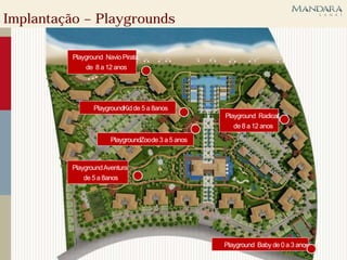 Implantação – Playgrounds

          Playground Navio Pirata
               de 8 a 12 anos




                 PlaygroundKid de 5 a 8anos
                                                    Playground Radical
                                                       de 8 a 12 anos

                       PlaygroundZoode 3 a 5 anos



          Playground Aventura
              de 5 a 8anos




                                                    Playground Baby de 0 a 3 anos
 