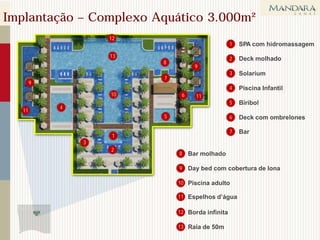 Implantação – Complexo Aquático 3.000m²
                    12
                                                 1   SPA com hidromassagem
                    13                           2   Deck molhado
                         8
                                    9
                                                 3   Solarium
                         7
        9
                                                 4   Piscina Infantil
                    10        6     11
                                                 5   Biribol
            4
   11
                         5                       6   Deck com ombrelones

                                                 7   Bar
                     1
                3
                    2
                             8    Bar molhado

                             9    Day bed com cobertura de lona

                             10 Piscina adulto

                             11 Espelhos d’água

                             12 Borda infinita

                             13 Raia de 50m
 