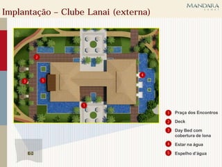 Implantação – Clube Lanai (externa)




         2



                                4
     3       5




                   1

                                      1   Praça dos Encontros

                                      2   Deck
                                      3   Day Bed com
                                          cobertura de lona
                                      4   Estar na água
                                      5   Espelho d’água
 