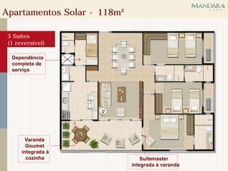 Apartamentos Solar - 118m²

 3 Suítes
 (1 reversível)

  Dependência
  completa de
  serviço




       Varanda
        Goumet
      integrada à
        cozinha                  Suítemaster
                             integrada à varanda
 