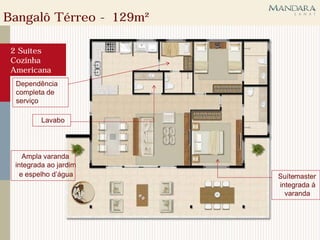 Bangalô Térreo - 129m²

 2 Suítes
 Cozinha
 Americana
  Dependência
  completa de
  serviço

          Lavabo




     Ampla varanda
  integrada ao jardim
                  .
    e espelho d’água     Suítemaster
                         integrada à
                           varanda
 