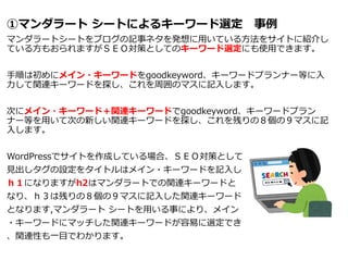 ①マンダラート シートによるキーワード選定 事例
マンダラートシートをブログの記事ネタを発想に用いている方法をサイトに紹介し
ている方もおられますがＳＥＯ対策としてのキーワード選定にも使用できます。
手順は初めにメイン・キーワードをgoodkeyword、キーワードプランナー等に入
力して関連キーワードを探し、これを周囲のマスに記入します。
次にメイン・キーワード＋関連キーワードでgoodkeyword、キーワードプラン
ナー等を用いて次の新しい関連キーワードを探し、これを残りの８個の９マスに記
入します。
WordPressでサイトを作成している場合、ＳＥＯ対策として
見出しタグの設定をタイトルはメイン・キーワードを記入し
ｈ１になりますがh2はマンダラートでの関連キーワードと
なり、ｈ３は残りの８個の９マスに記入した関連キーワード
となります,マンダラート シートを用いる事により、メイン
・キーワードにマッチした関連キーワードが容易に選定でき
、関連性も一目でわかります。
 