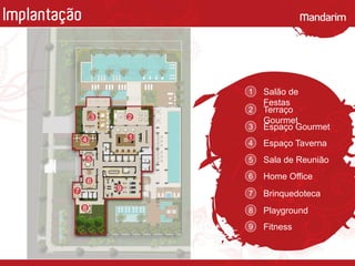 Implantação
Salão de
Festas
Terraço
Gourmet
Espaço Gourmet
Espaço Taverna
Sala de Reunião
Home Office
Brinquedoteca
Playground
Fitness
1
2
3
4
5
6
7
8
9
1
23
4
6
5
7
8
9
 