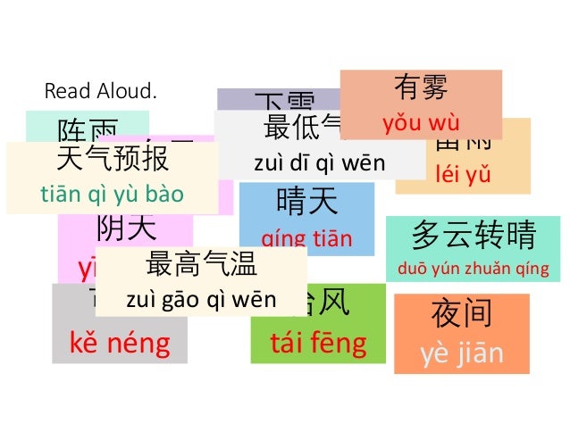 Mandarin 2 Lesson 4 我秋天去北京 Pdf Mandarin 2 Lesson 4 我秋天去北京 Pdf