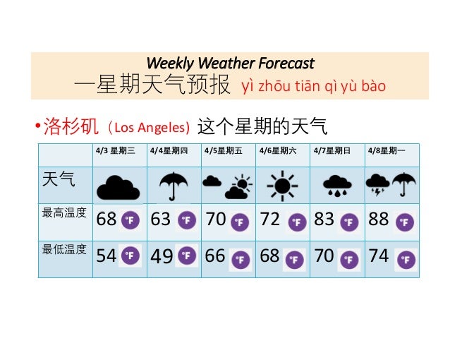 Mandarin 2 Lesson 4 我秋天去北京 Pdf