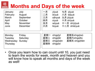 Months and Days of the week
一月 yīyuè 七月 qīyuè
二月 èryuè 八月 bāyuè
三月 sānyuè 九月 jiŭyuè
四月 sìyuè 十月 shíyuè
五月 wŭyuè 十一月 shíyīyuè
六月 liùyuè 十二月 shíèryuè
January July
February August
March September
April October
May November
June December
Monday Friday
Tuesday Saturday
Wednesday Sunday
Thursday
星期一 xīngqīyī 星期五xīngqīwŭ
星期二 xīngqīèr 星期六xīngqīliù
星期三 xīngqīsān 星期天 xīngqītiān
星期四 xīngqīsì
• Once you learn how to can count until 10, you just need
to learn the words for week, month and heaven and you
will know how to speak all months and days of the week
as well!
 