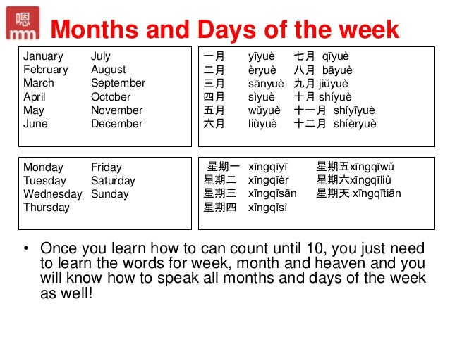 Mandarin Chinese Intro How To Learn And Demystifying