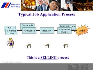 Typical Job Application Process 
© Copyright Mandarin Consulting Ltd 
Online tests 
Senior interview 
Application JOB!! 
CV 
Covering 
Letter 
Interview Assessment 
Centre 
This is a SELLING process 
 