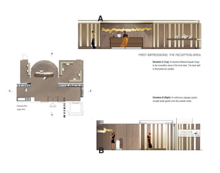 A



                                                     B

                                                                                                                                                                        FirsT impressions: The recepTion area

                                                                                                                                                                                                Elevation A (Top): A	stacked	driftwood	façade	clings	
                                                                                                                                                                                                to	the	monolithic	stone	of	the	front	desk.	The	back	wall	
                                                                                                                                                                                                is	illuminated	by	candles.
                                                                                                                                                                                                                                       ROBERT D. HENRY
                                                                                                                                                                                                                                                              architects
                                                                                                                                        A - A   S   P   A   R    E      C   E   P   T   I   O   N                                                 © ROBERT D. HENRYarchiects, PLLC 2009
                                                                                                                                                                                                                                    37 East 18th Street 10th Floor New York NY 10003
                                                                                                                                                                                                                                    t.212.533.4145 f.212.598.9028 www.rdh-architects.com




A                                                                                 A




                                                                                                                                                                                                Elevation B (Right):	A	continuous	signage	system	
                                                                                                                                                                                                visually	leads	guests	from	the	outside	inside.	

    Entrance	Plan                                E N T R Y

    Scale:	NTS


                                                     B


                                                                                    ROBERT D. HENRY
                                                                                                           architects
                 P   L   A   N   S   P   A   R   E   C   E   P   T   I   O   N                 © ROBERT D. HENRYarchiects, PLLC 2009
                                                                                 37 East 18th Street 10th Floor New York NY 10003
                                                                                 t.212.533.4145 f.212.598.9028 www.rdh-architects.com




                                                                                                       B
                                                                                                                                                                                                                                                                                       ROBERT D. HENRY
                                                                                                                                                                                                                                                                                                             architects
                                                                                                                                                                B - B       S   P   A       R   E   C   E   P   T   I   O   N                                                                    © ROBERT D. HENRYarchiects, PLLC 2009
                                                                                                                                                                                                                                                                                   37 East 18th Street 10th Floor New York NY 10003
                                                                                                                                                                                                                                                                                   t.212.533.4145 f.212.598.9028 www.rdh-architects.com
 