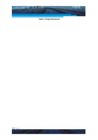 Project Management National Conference 2011                                  PMI India



                               Table 3: Project Scorecard




11|P a g e
 Application of Select Tools of Psychology for Effective Project Management
 