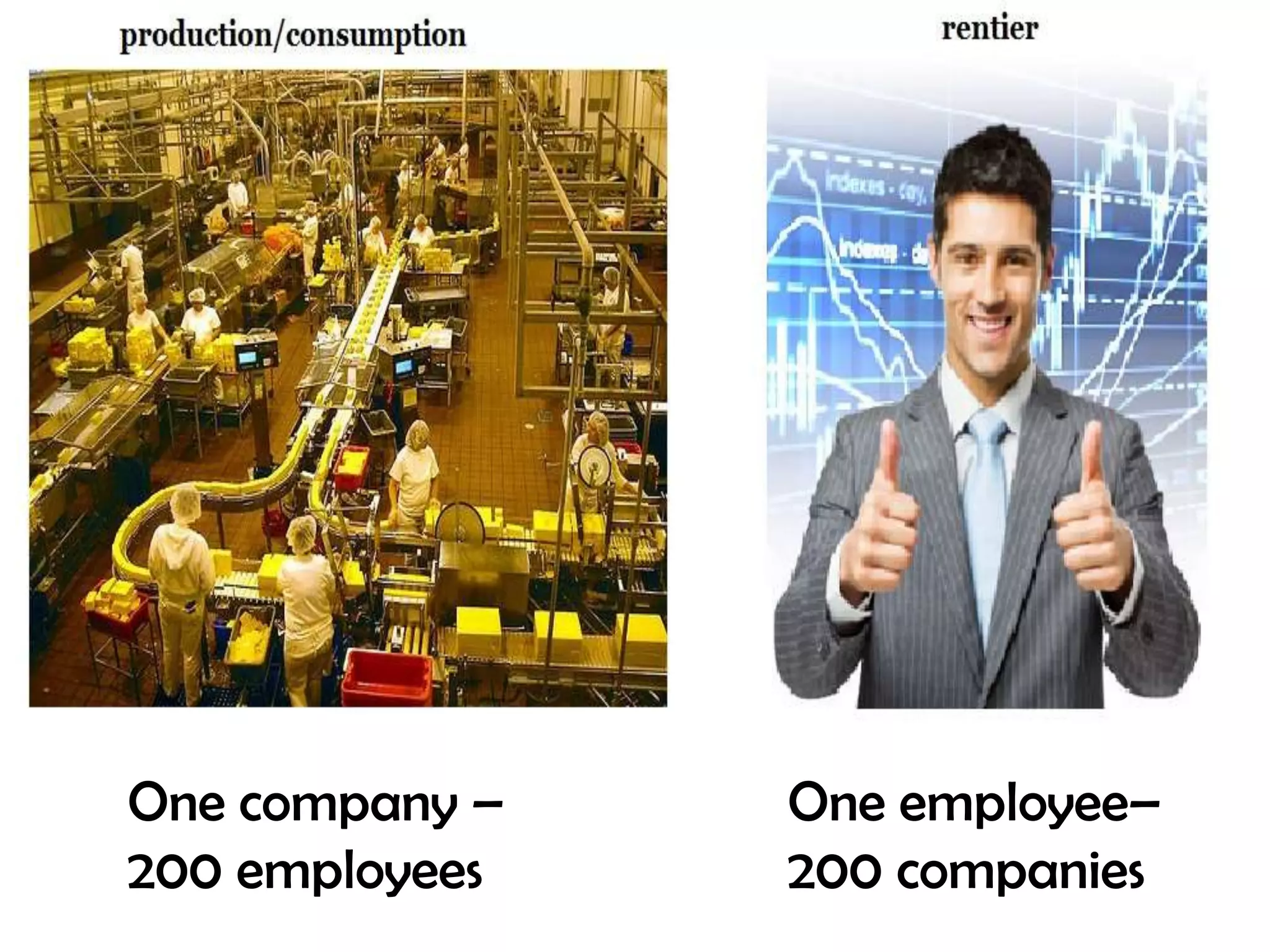 One company –
200 employees

One employee–
200 companies

 